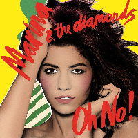 MARINA - Oh No! mbtiパーソナリティタイプ image