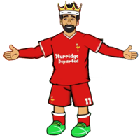 Mo Salah tipo de personalidade mbti image