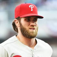 Bryce Harper MBTI性格类型 image