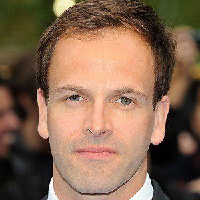 Jonny Lee Miller MBTI 성격 유형 image