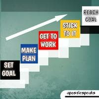 Always Stick To Their Plan / Goal tipo di personalità MBTI image