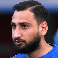 Gianluigi Donnarumma type de personnalité MBTI image