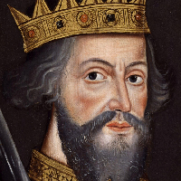 William the Conqueror typ osobowości MBTI image