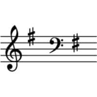 G major scale typ osobowości MBTI image