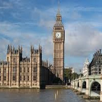 London, England MBTI Personality Type image