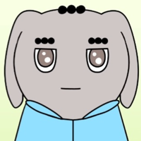 Churi MBTI Personality Type image