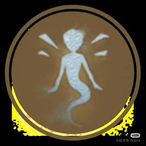 profile_Medium（Copycat）（Mystery Guests）