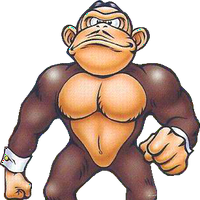 Bluster Kong نوع شخصية MBTI image