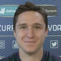 Federico Chiesa тип личности MBTI image