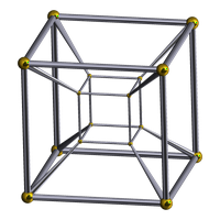 Tesseract MBTI Personality Type image