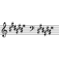 G-sharp major scale tipe kepribadian MBTI image