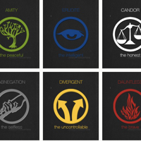 Divergent tipo de personalidade mbti image