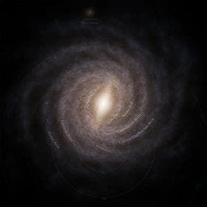 profile_Milky Way