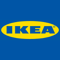IKEA MBTI Personality Type image
