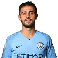 Bernardo Silva тип личности MBTI image