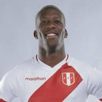 Luis Advíncula MBTI Personality Type image