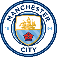 Manchester City FC MBTI Personality Type image