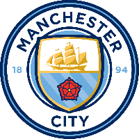 Manchester City FC mbtiパーソナリティタイプ image