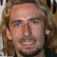 Chad Kroeger type de personnalité MBTI image