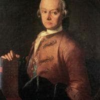 Leopold Mozart tipe kepribadian MBTI image