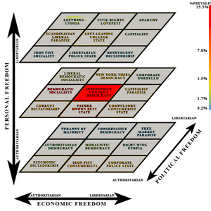 profile_Inoffensive Centrist Democracy