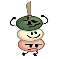 Dango mbtiパーソナリティタイプ image