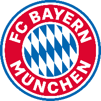 FC Bayern München MBTI Personality Type image