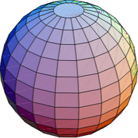 Sphere نوع شخصية MBTI image