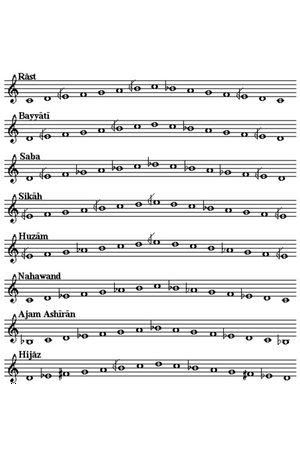 Arabic maqam