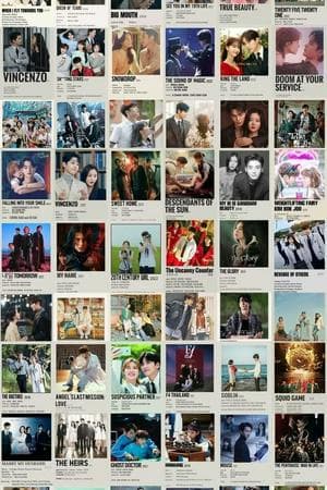 K-Drama Genres