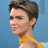 Ruby Rose MBTI Personality Type image