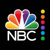 NBC MBTI Personality Type image