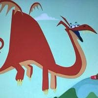 Dragon typ osobowości MBTI image