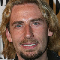 Chad Kroeger MBTI Personality Type image